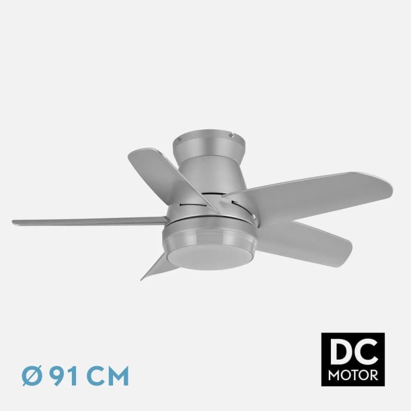 Ventilador Dc Neutron Ventilador Dc Neutron