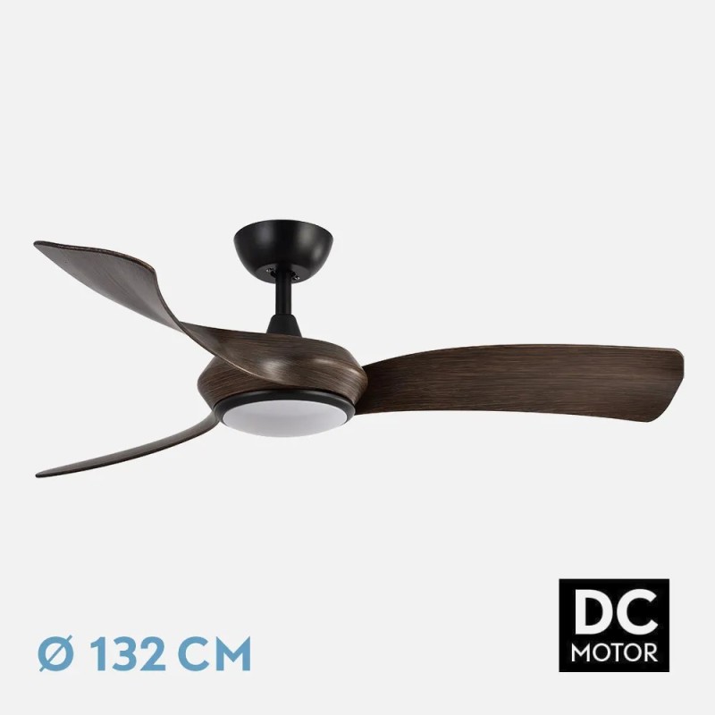 Ventilador Dc Cerdeña Ventilador Dc Cerdeña