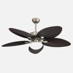 Ventilador Dc Borasco